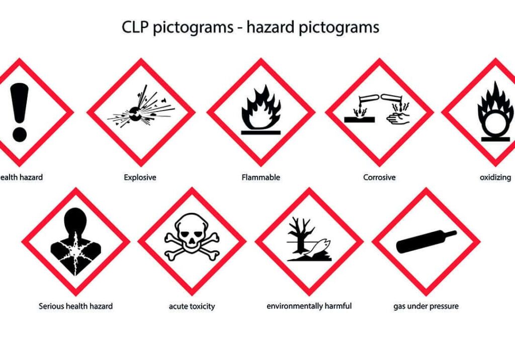 CLP gevarenpictogrammen voor chemische etikettering volgens Europese wetgeving